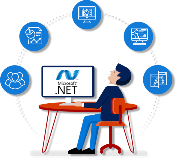Dot Net Development Company | Applications Development